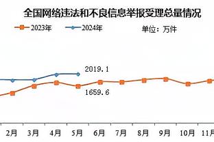 毛剑卿：以前申花vs国际 才是经典的上海德比